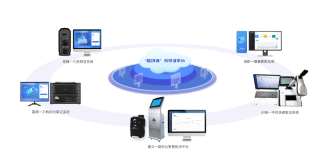 談技術話成果論發展,第二十五屆高交會廣州軟件院誠邀您參與!