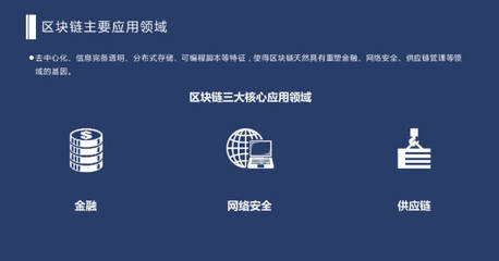 蔡文勝:美圖駕馭了女,區塊鏈征服了男人